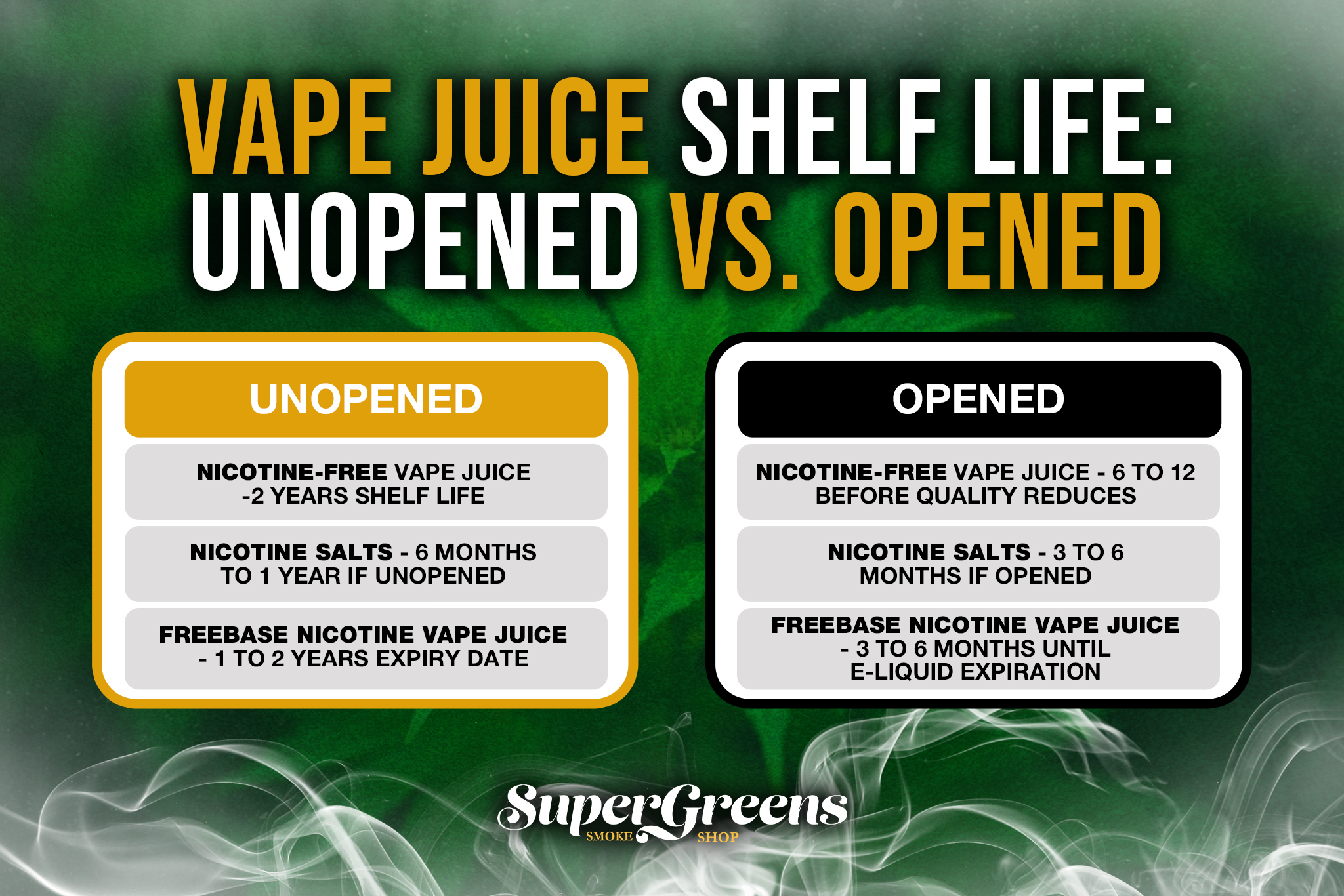 vape juice shelf life - unopened vs opened
